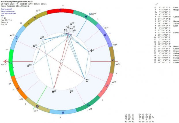  ������������ ������� �������� ������ ���� ���� ���������� ���� 