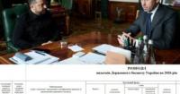 Розділення Мінвідновлення: як зміна структури уряду може затримати підготовку міст до зими