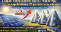 Сонячні панелі можуть відійти в минуле: у Європі випробовують конічні генератори, що виробляють у 20 разів більше енергії