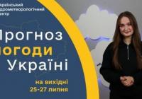 Прогноз погоди на вихідні: від гроз до спеки 30°C