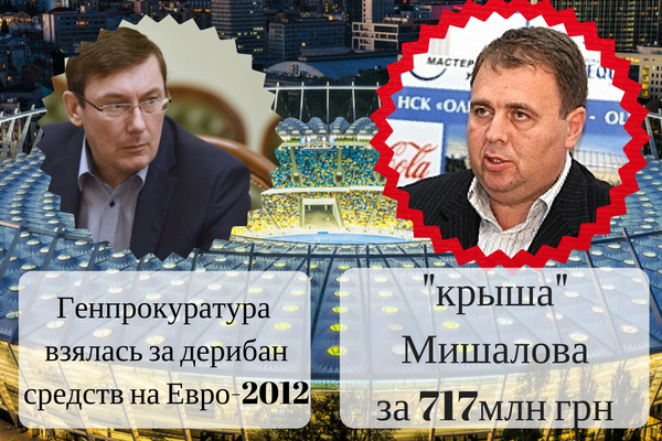 Отмыв денег налогоплательщиков на ЕВРО 2012 не забыт - в деле команда Луценко