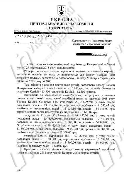 Документ о заработной плате работников ЦИК