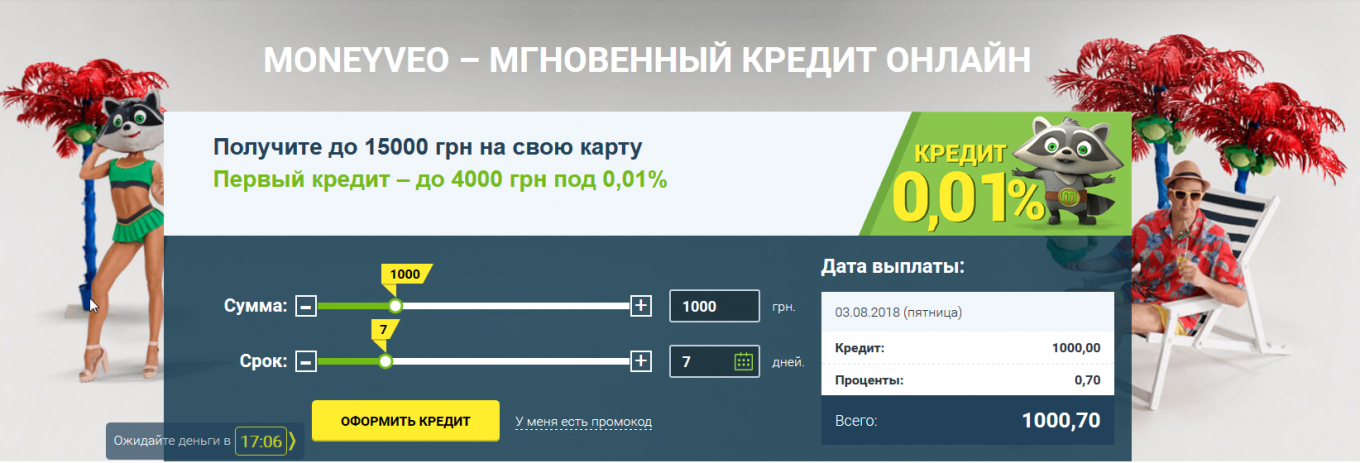 Онлайн кредит Moneyveo