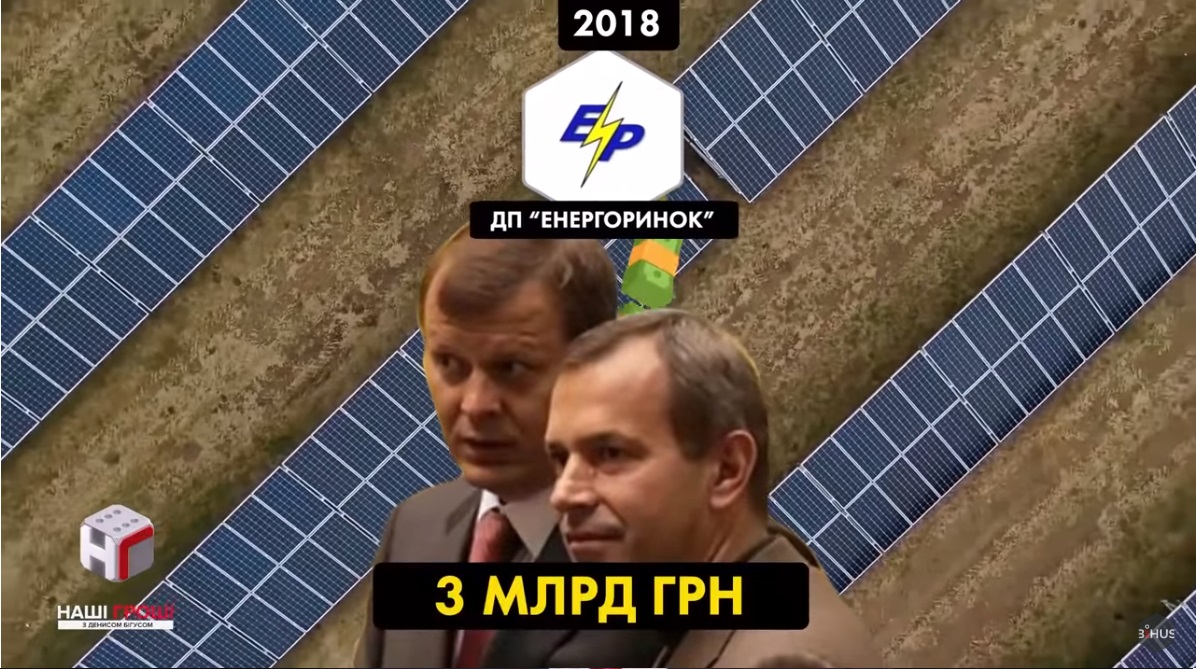 Братья Клюевы