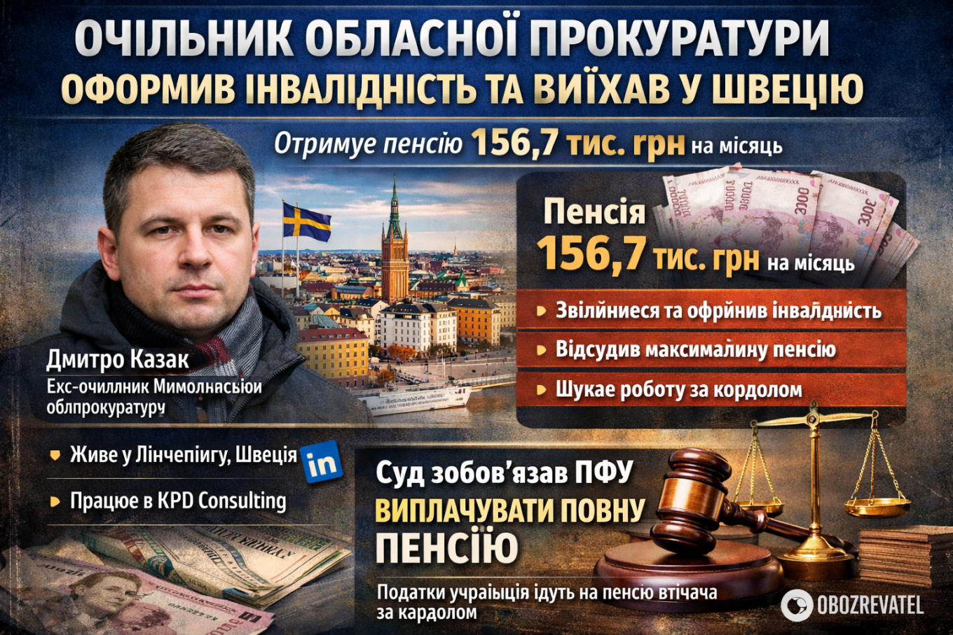 Дмитро Казак залишив посаду та виїхав за межі України