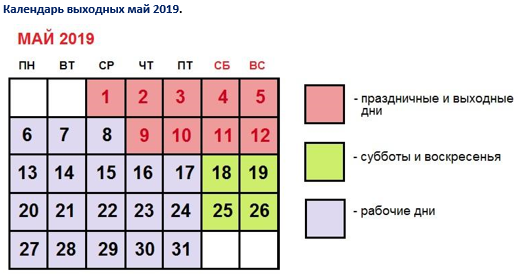 Май 2019 года: календарь, праздничные и выходные