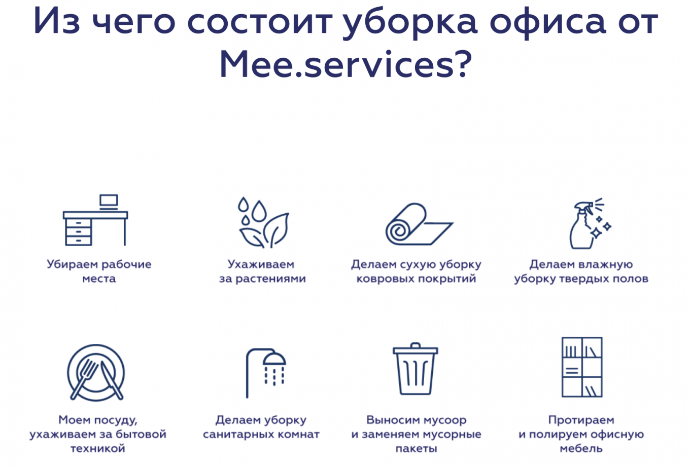 Уборка офисов Киев