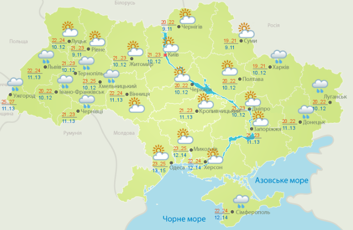 Прогноз погоды на понедельник, 5 августа, в городах Украины