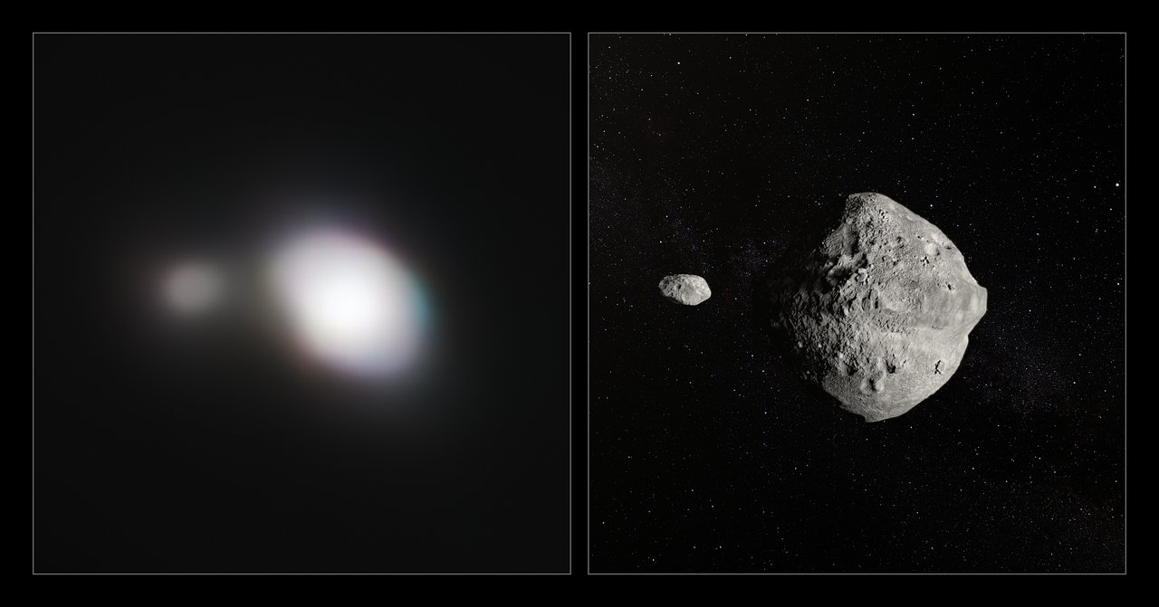 Двойной астероид 1999 KW4