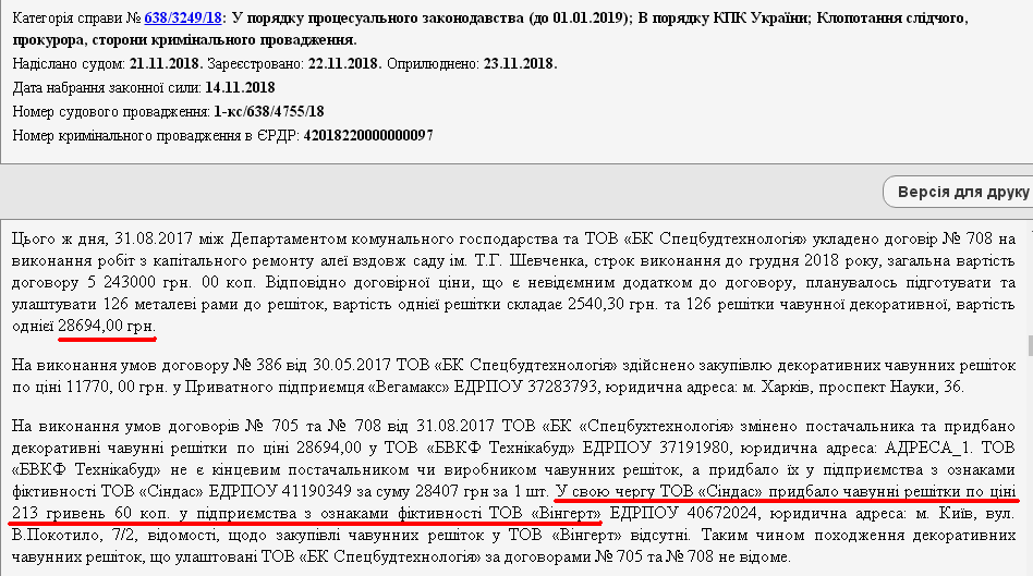 Чугунные решетки по цене MacBook по смете изготавливали за 200 грн
