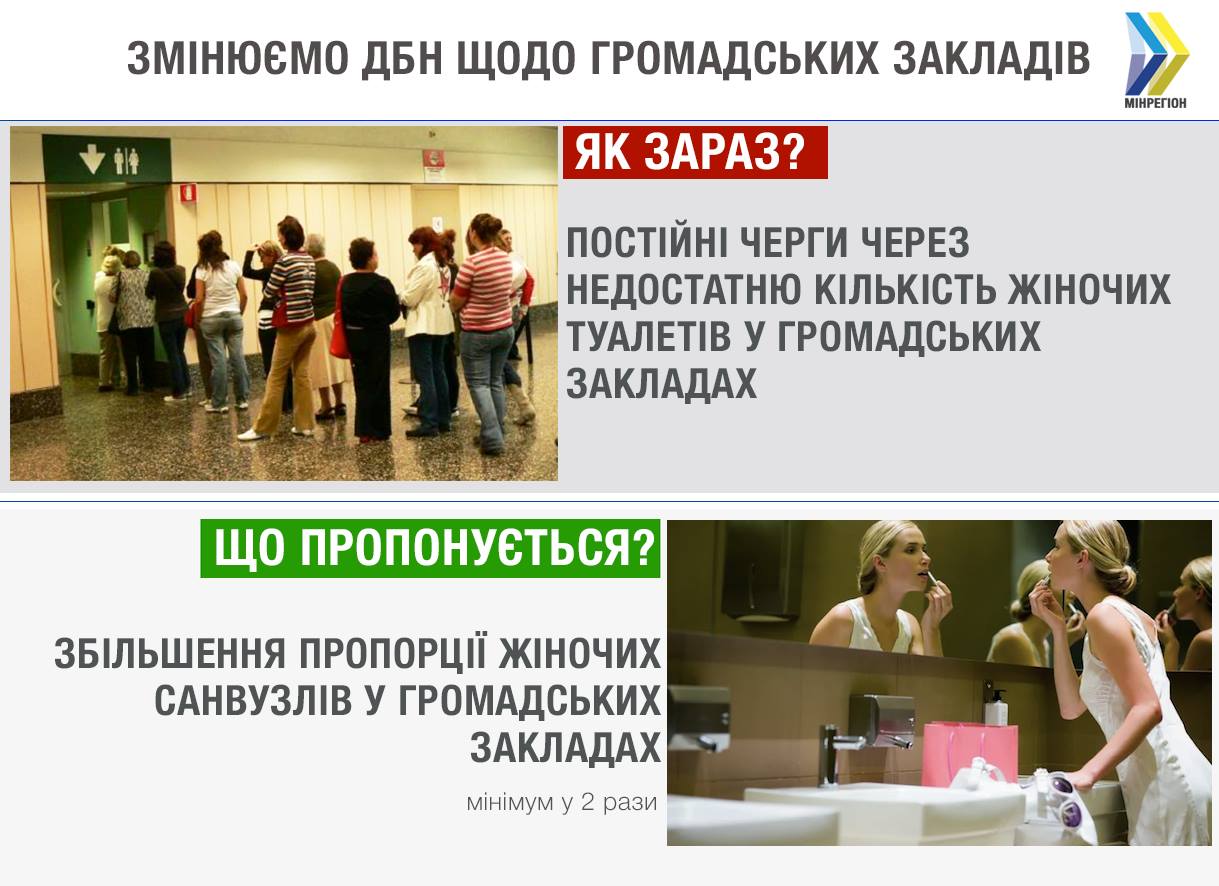 Как убрать очереди в женские туалеты
