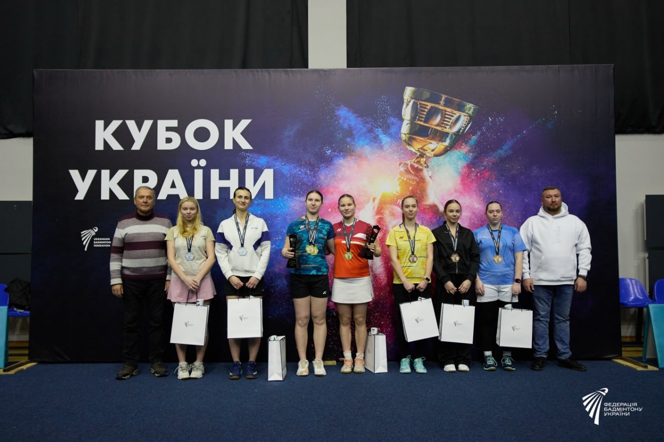 результати Кубку України 2026