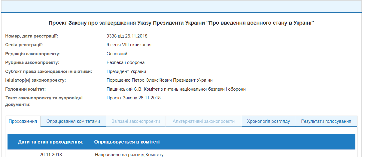 В ВР зарегистрирован проект Закона о введении военного положения