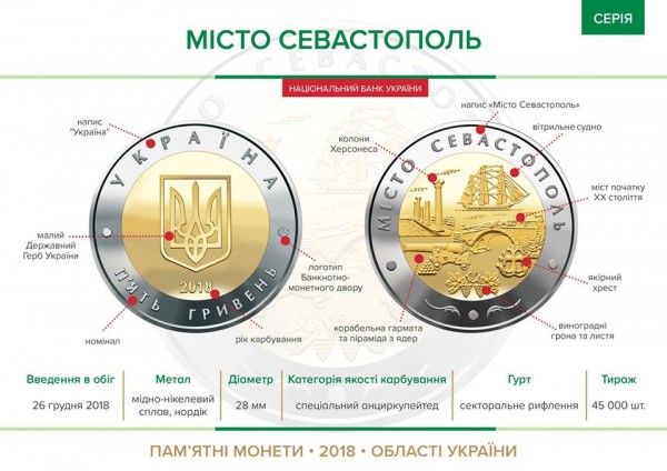 Новая монета посвящена Севастополю
