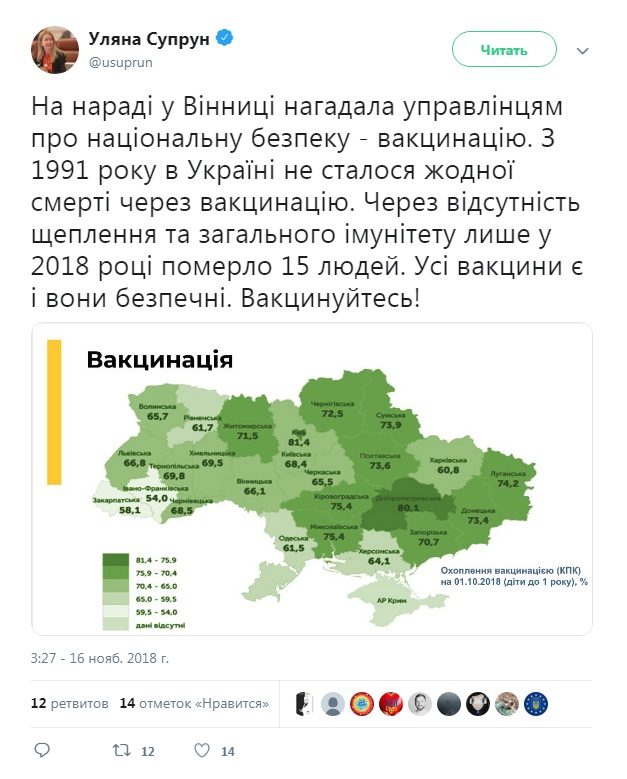 Скрин Ульяна Супрун/Твиттер