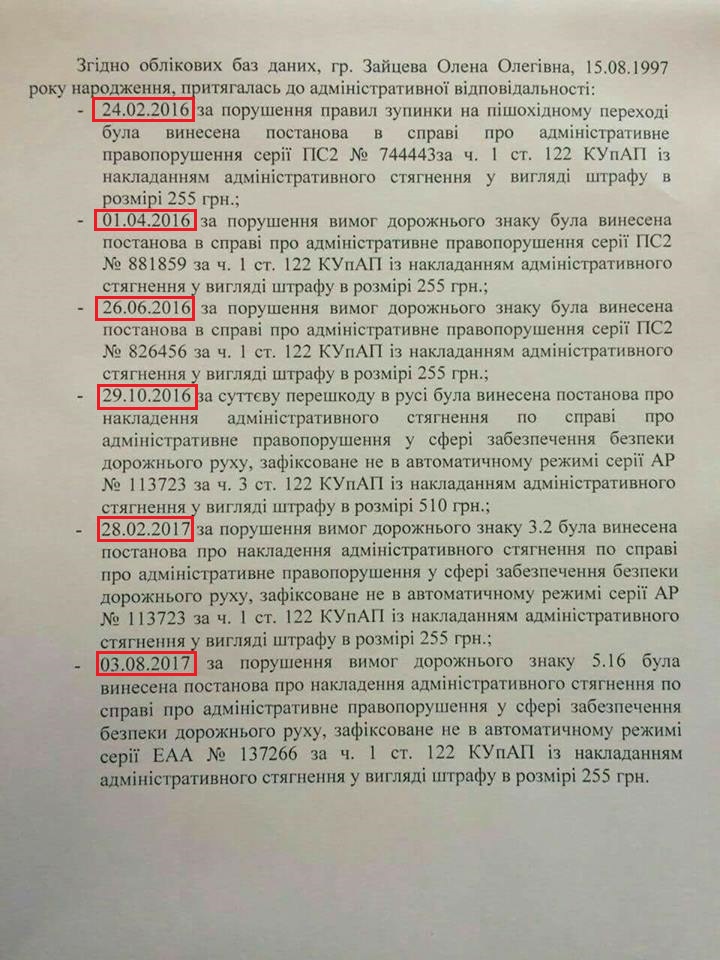 Штрафы Елены Зайцевой менее чем за 2 года