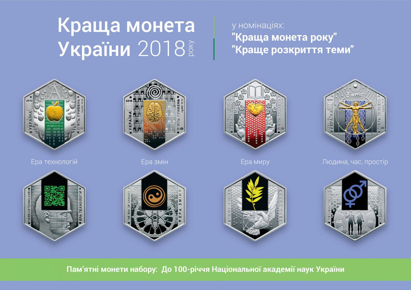 Лучшая монета Украины