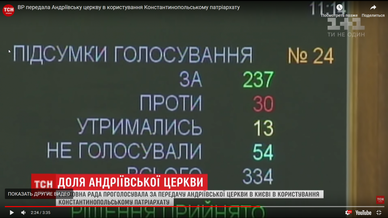 Андреевскую церковь передали Вселенскому патриархату
