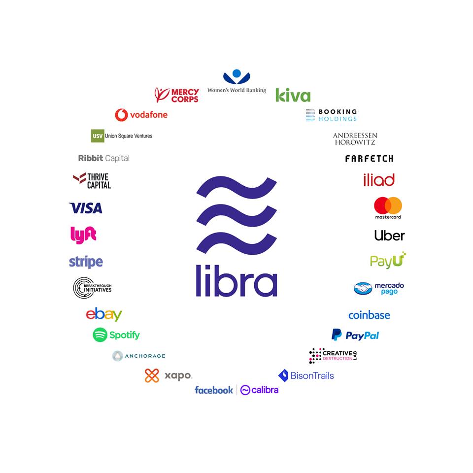 криптовалюта Libra от Facebook