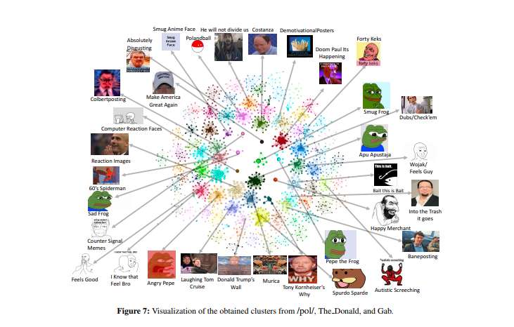 Фото: arXiv