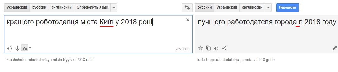 Google-переводчик теряет название города Киев при переводе