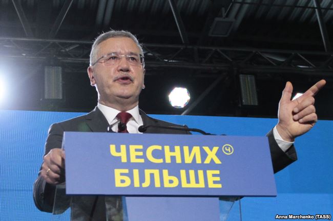 Анатолій Гриценко