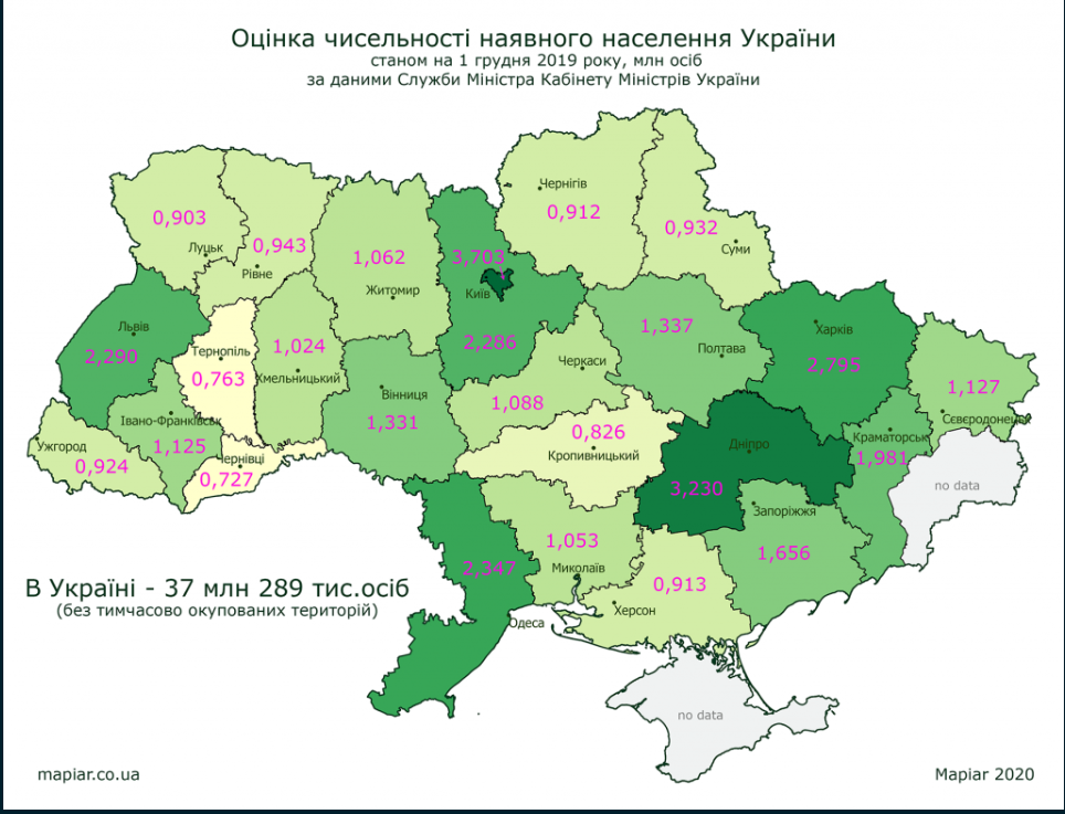 перепись население Украины 2020 год