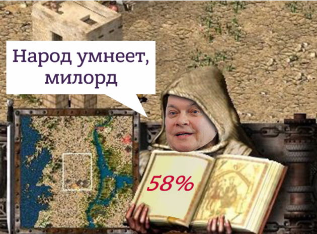 В сети смеются над результатами соцопроса в России
