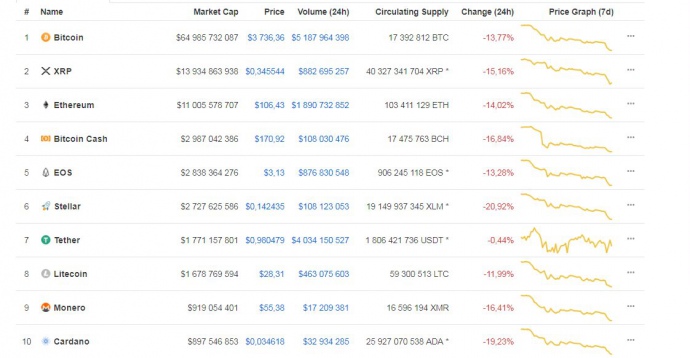Инфографика