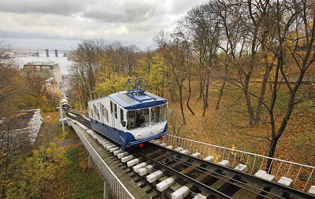 Киевский фуникулер