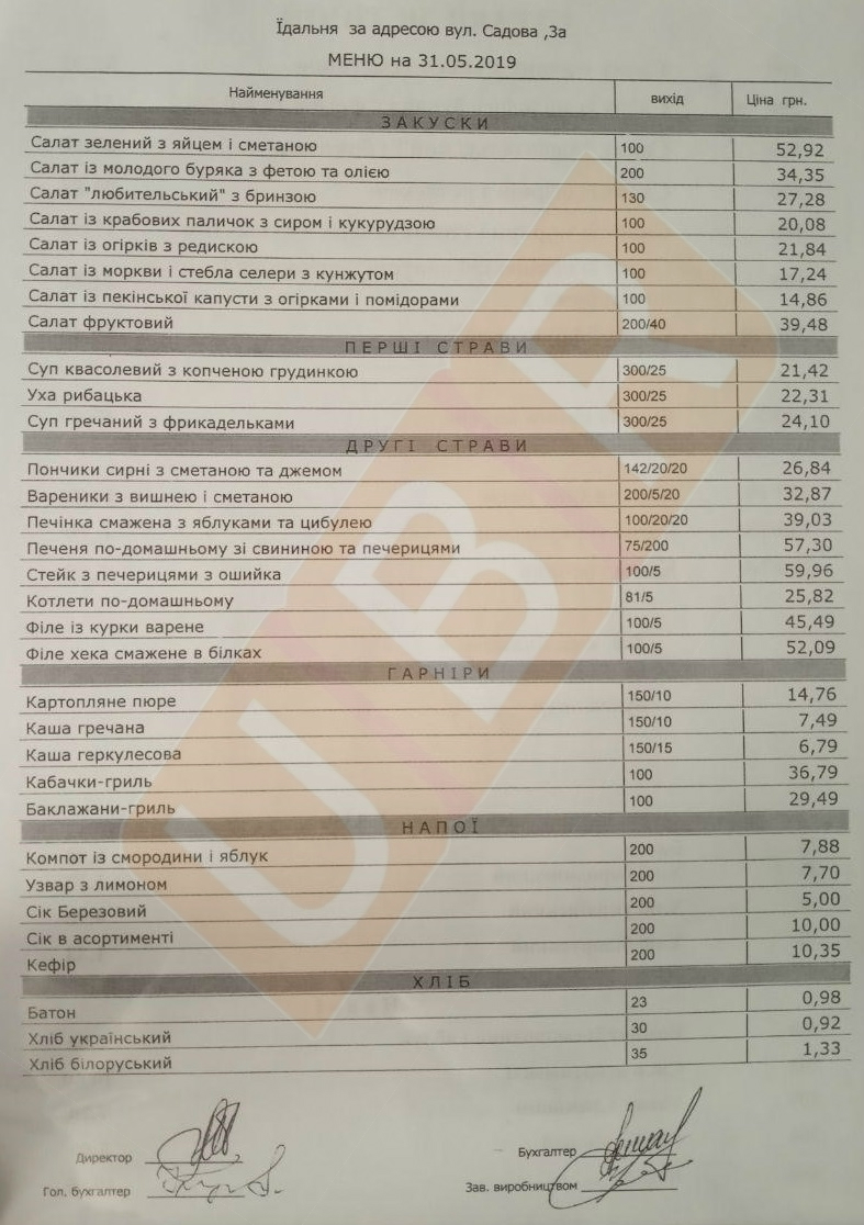 Цены меню Верховной Рады (фото: ubr.ua)