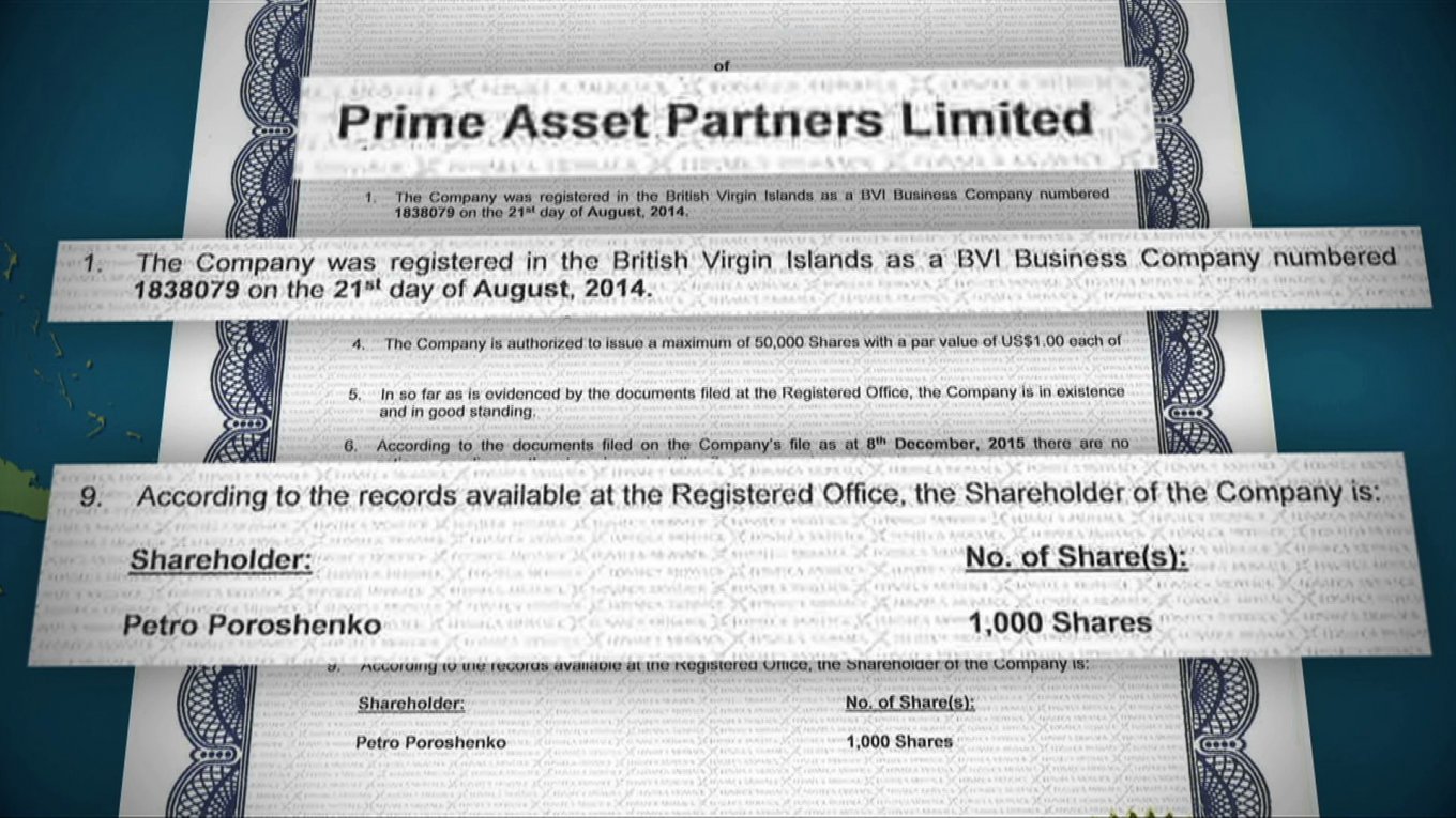 В прошлом году украинский президент был вынужден объяснять, зачем, уже находясь на посту главы государства, он открыл компанию на Британских Виргинских островах
