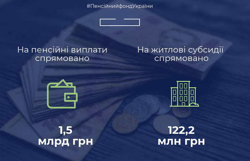 Пенсионный фонд начал финансирование пенсий и монетизированных субсидий