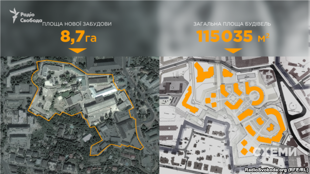 План проекта застройки на территории бывшей обувной фабрики «Киев» возле Киево-Печерской лавры