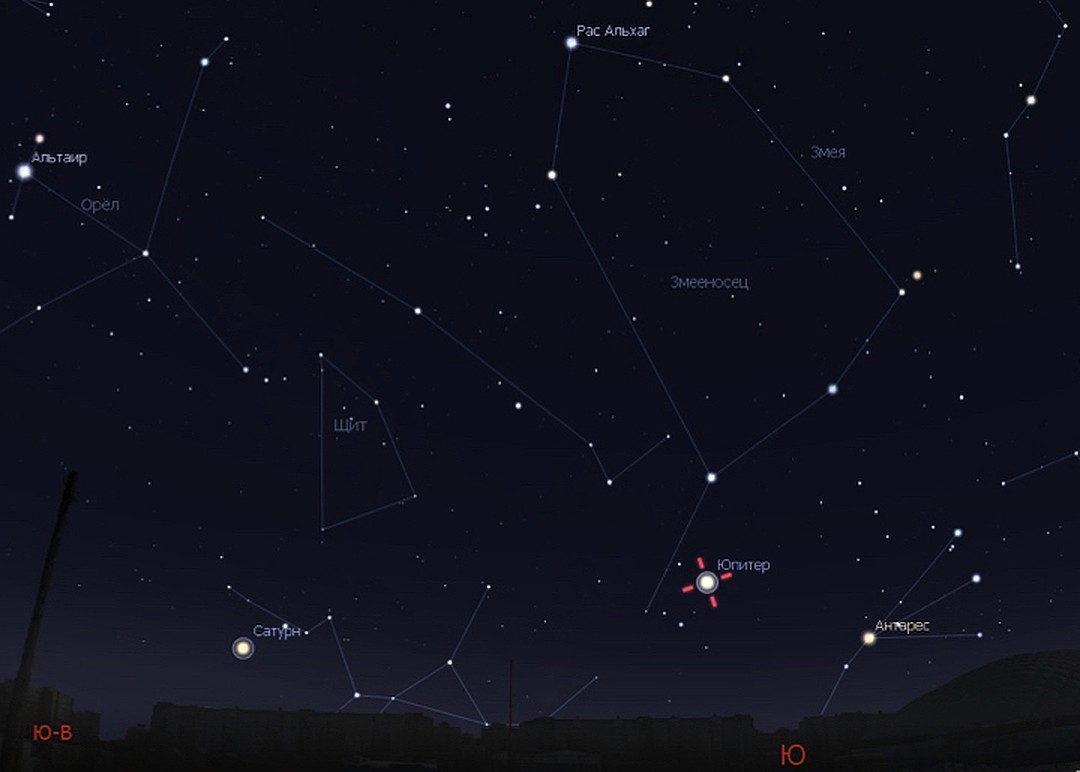 Юпитер  в противостоянии 2019, Stellarium