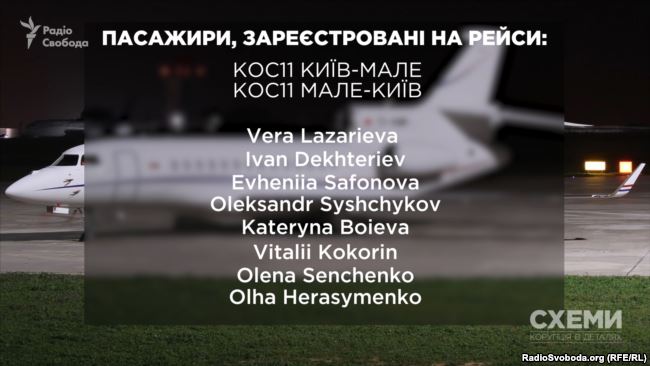 Пасажири, зареєстровані на рейс Київ–Мале–Київ