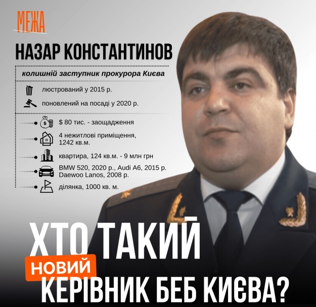Назар Константинов БЕБ