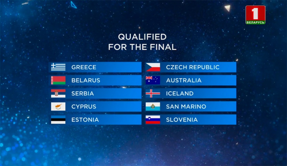 Евровидение-2019: названы имена лидеров первого полуфинала