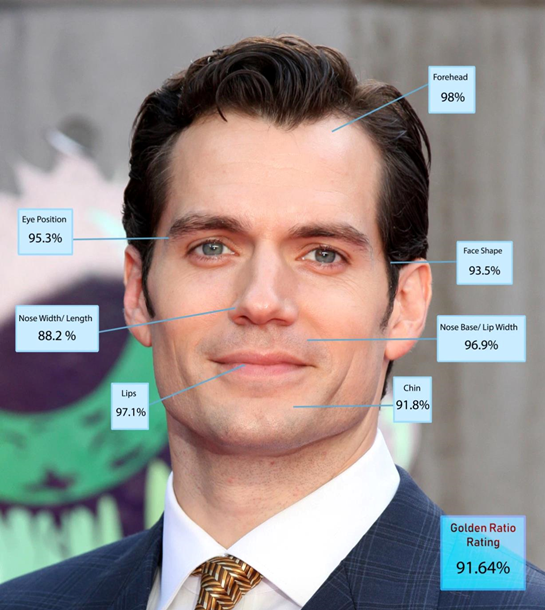 Генри Кавилл