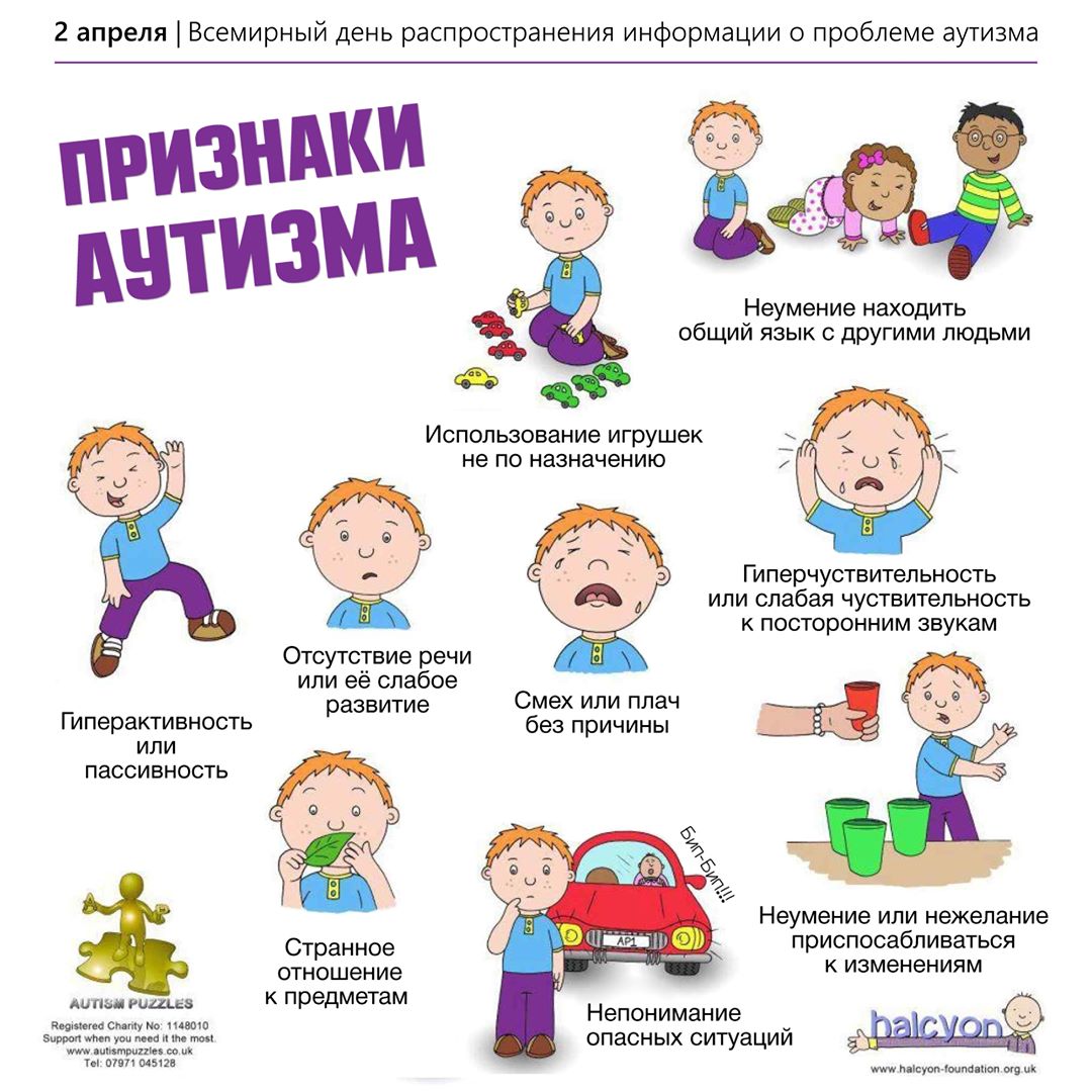 Признаки аутизма