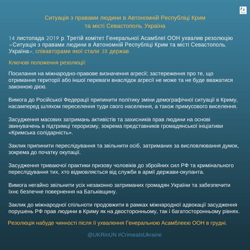 Основные положения обновленной резолюции по Крыму