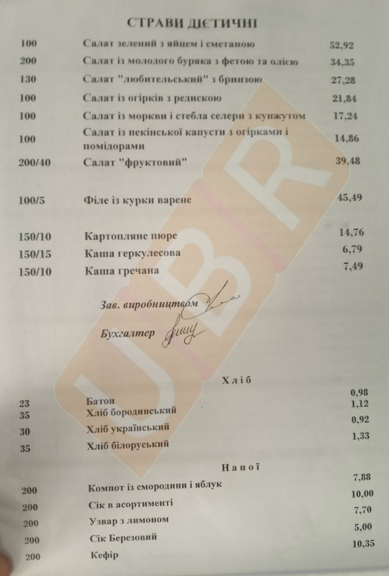 Цены меню Верховной Рады (фото: ubr.ua)