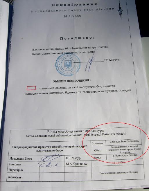 Соболев – БПП