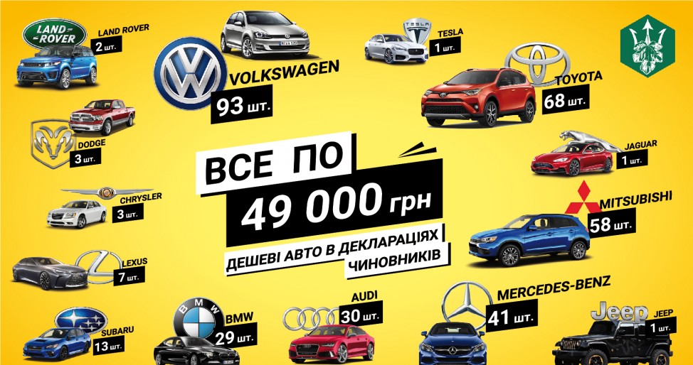 Инфографика