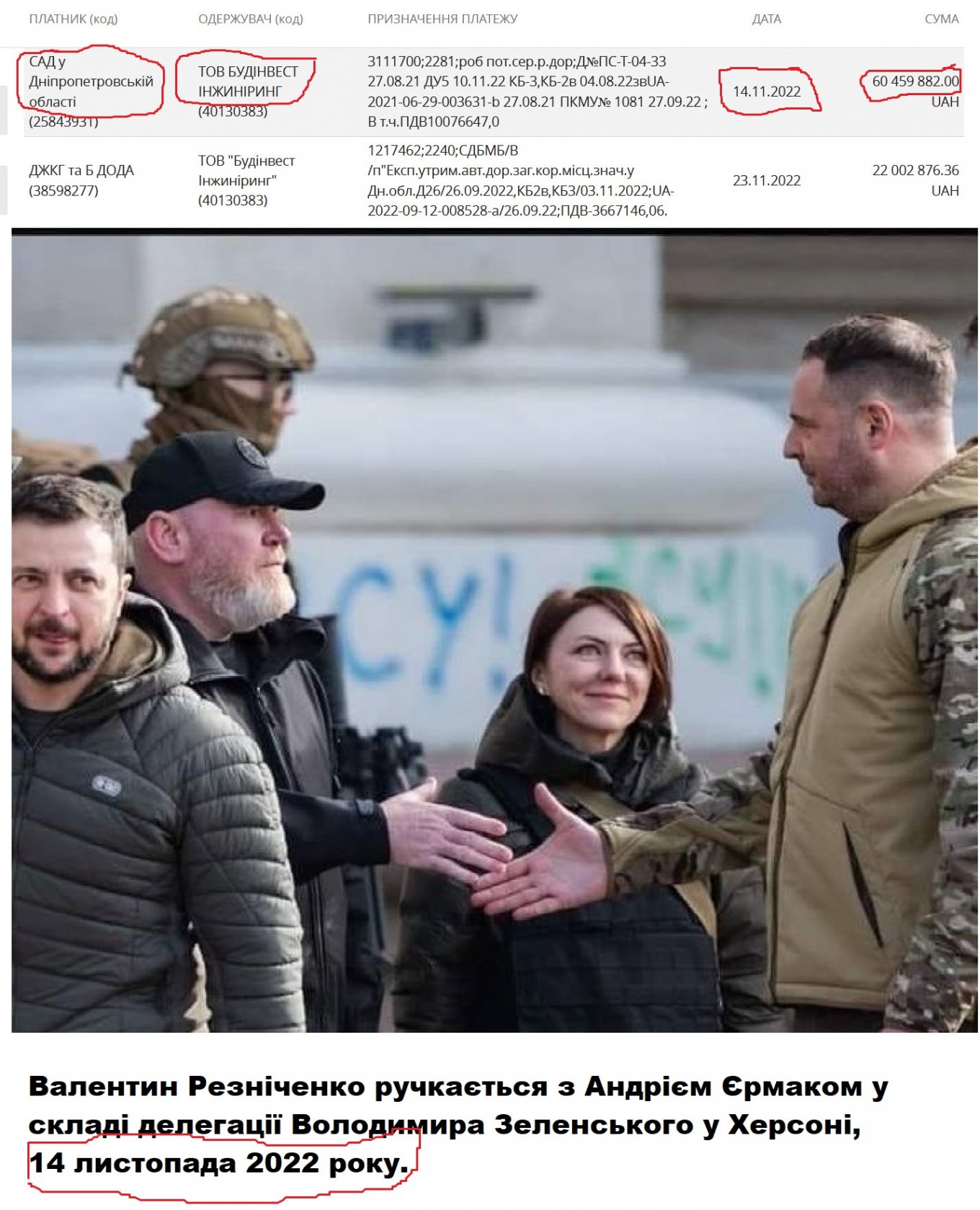 Яна Хланта та Павла Чухно, який представляє інтереси братів Дубинських (розшукувані у США за аферу з нерухомістю).