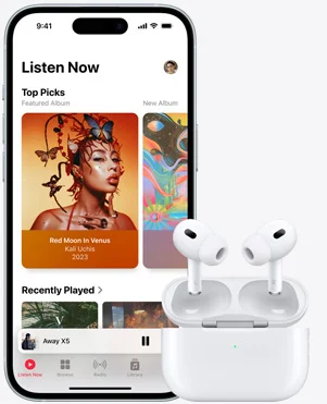 сновні переваги та характеристики iPhone 15