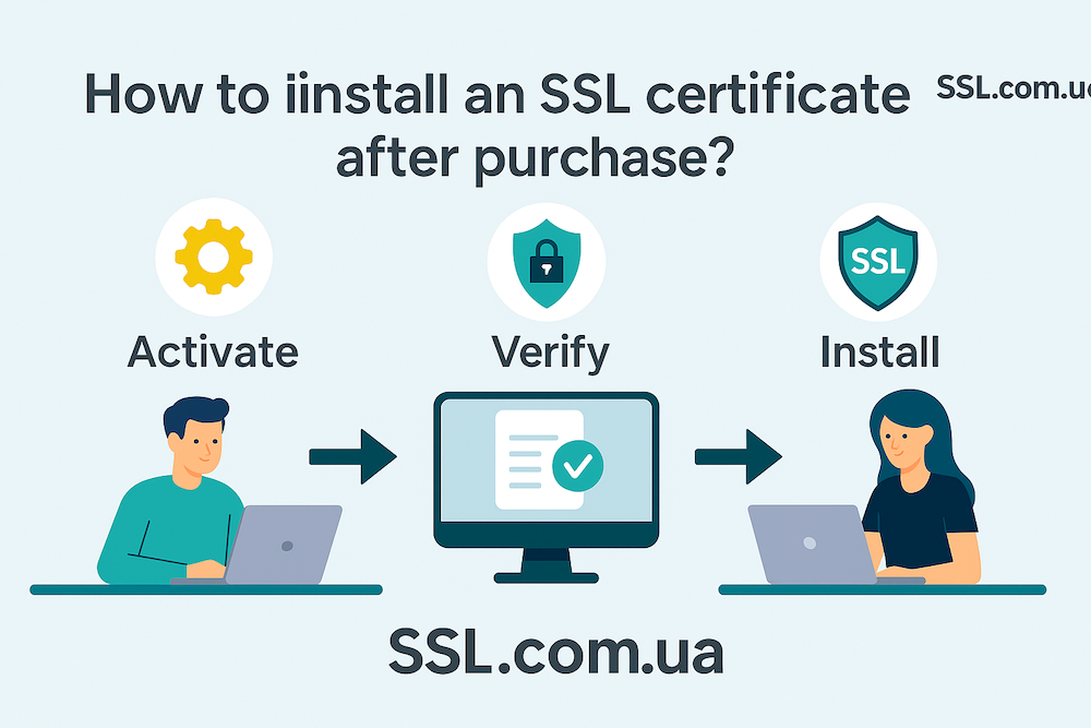 Інструкція зі встановлення SSL
