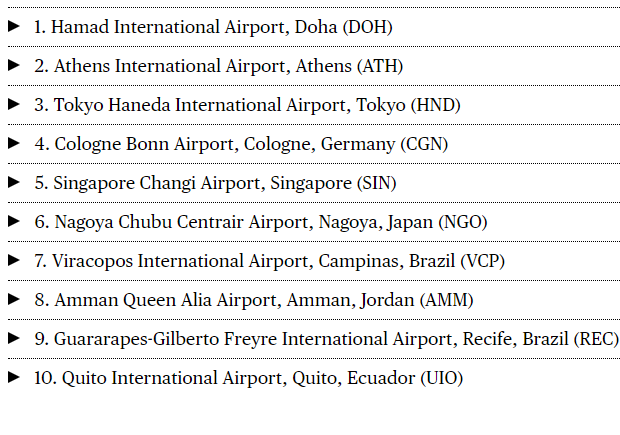 Лучшие аэропорты мира 2018