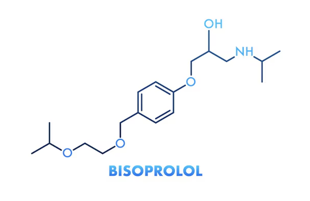 бісопролол препарат від чого