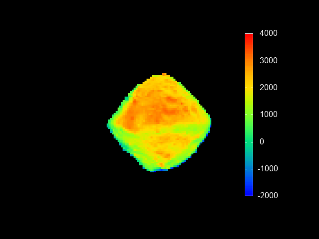 Image credit ※: JAXA